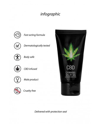 Gel retardant CBD Cannabis 50ml - Retarder éjaculation