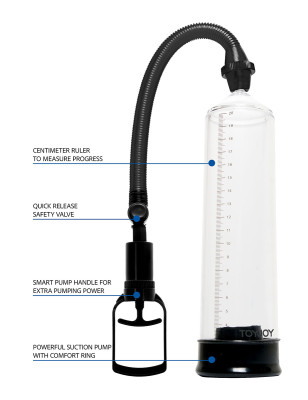 Pompe à pénis ToyJoy Power Pump noir